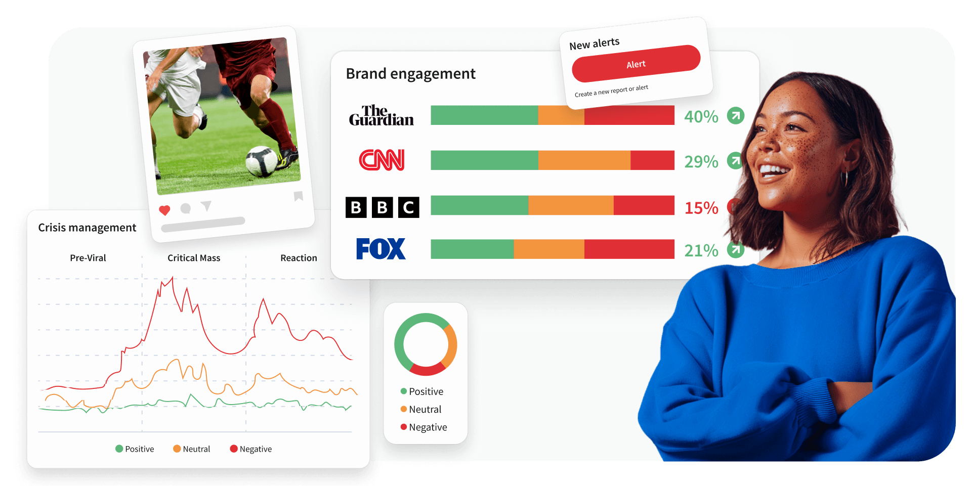 Analytics dashboard showing mentions and sentiment data with bar graphs and pie chart, powered by TalkwalkeraI, on a red gradient background